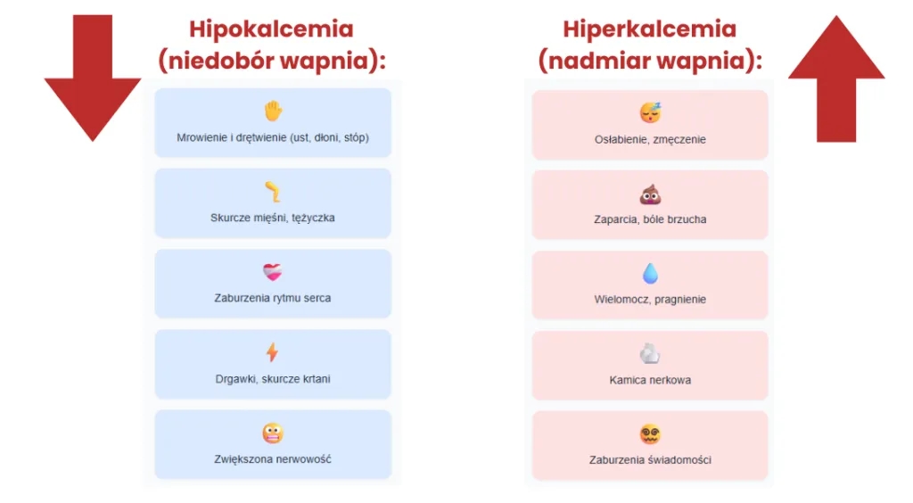 Niedobór parathormonu: objawy, które mogą zaskoczyć i niepokoić