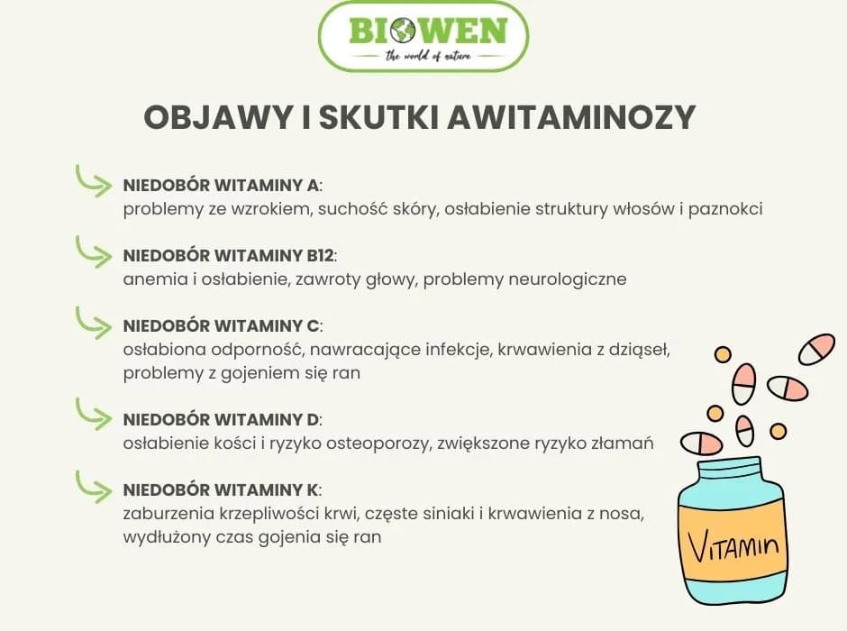 Niedobór witaminy B12: objawy psychiczne, które mogą zaskoczyć