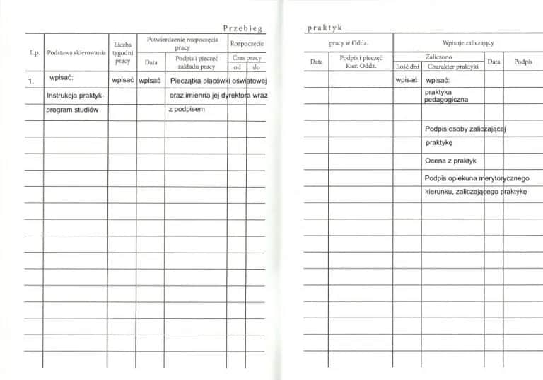 Jak wypełnić dzienniczek praktyk opiekun medyczny - uniknij błędów i zyskaj pewność