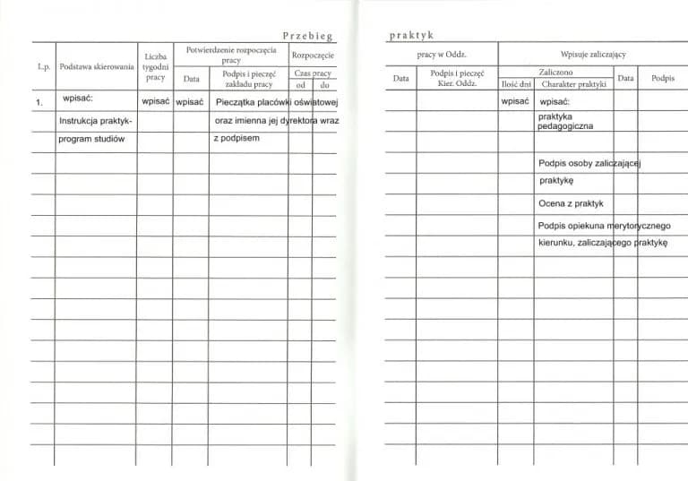 Jak wypełnić dzienniczek praktyk opiekun medyczny - uniknij błędów i zyskaj pewność
