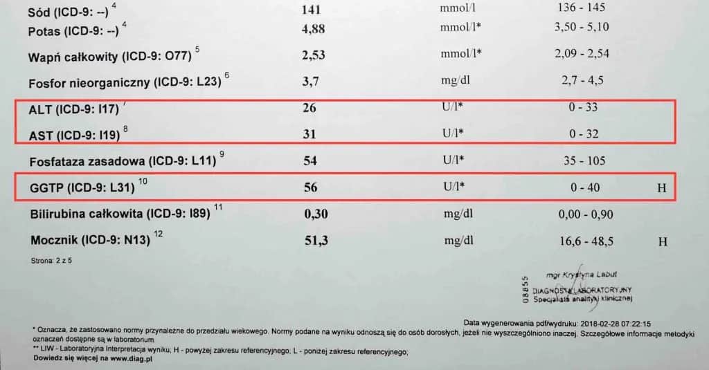 Badanie GGTP - co musisz wiedzieć przed wykonaniem testu krwi